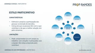 profrandes.com.br
LIDERANÇA DE ALTA PERFORMANCE | MASTER SKILLS
ESTILO PARTICIPATIVO
LIDERANÇA E ESTILOS | PARTICIPATIVO
CARACTERÍSTICAS
• Es_mula e propicia a par_cipação das
pessoas na tomada de decisões;
• Crença de que as pessoas têm com o que
contribuir e de que a melhor solução virá
pelo consenso;
LIMITAÇÕES
• Pode comprometer-se com prazos ou
trabalhar com soluções inadequadas caso
a equipe não esteja preparada para
contribuir.
Estilos de
Liderança
Afetivo
Autoritário
Coaching
Participativo
Diretivo
Modelador
Visionário
Laissez
Faire
 