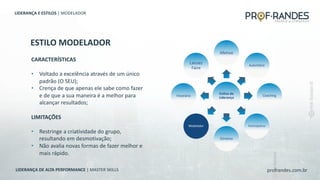 profrandes.com.br
LIDERANÇA DE ALTA PERFORMANCE | MASTER SKILLS
ESTILO MODELADOR
LIDERANÇA E ESTILOS | MODELADOR
CARACTERÍSTICAS
• Voltado a excelência através de um único
padrão (O SEU);
• Crença de que apenas ele sabe como fazer
e de que a sua maneira é a melhor para
alcançar resultados;
LIMITAÇÕES
• Restringe a criatividade do grupo,
resultando em desmotivação;
• Não avalia novas formas de fazer melhor e
mais rápido.
Estilos de
Liderança
Afetivo
Autoritário
Coaching
Participativo
Diretivo
Modelador
Visionário
Laissez
Faire
 