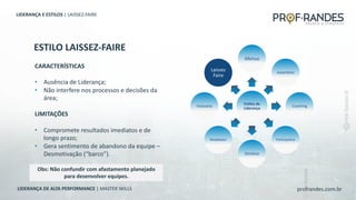 profrandes.com.br
LIDERANÇA DE ALTA PERFORMANCE | MASTER SKILLS
ESTILO LAISSEZ-FAIRE
LIDERANÇA E ESTILOS | LAISSEZ-FAIRE
CARACTERÍSTICAS
• Ausência de Liderança;
• Não interfere nos processos e decisões da
área;
LIMITAÇÕES
• Compromete resultados imediatos e de
longo prazo;
• Gera sentimento de abandono da equipe –
Desmotivação (“barco”).
Obs: Não confundir com afastamento planejado
para desenvolver equipes.
Estilos de
Liderança
Afetivo
Autoritário
Coaching
Participativo
Diretivo
Modelador
Visionário
Laissez
Faire
 