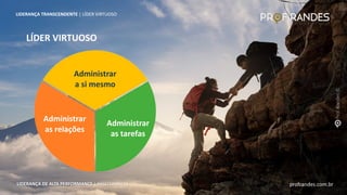 profrandes.com.br
LIDERANÇA DE ALTA PERFORMANCE | MASTER SKILLS
LÍDER VIRTUOSO
Administrar
a si mesmo
Administrar
as relações
Administrar
as tarefas
LIDERANÇA TRANSCENDENTE | LÍDER VIRTUOSO
profrandes.com.br
LIDERANÇA DE ALTA PERFORMANCE | MASTER SKILLS
 