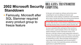 @RealGeneKim
2002 Microsoft Security
Standdown
§ Famously, Microsoft after
SQL Slammer required
every product group to
fre...