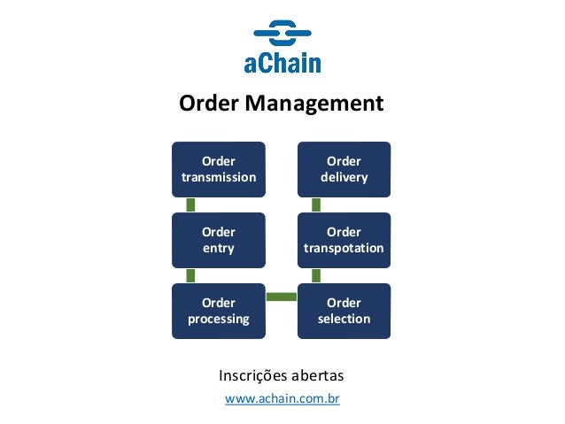 www.achain.com.br
Order Management
Inscrições abertas
Order
transmission
Order
entry
Order
processing
Order
selection
Order
transpotation
Order
delivery
 