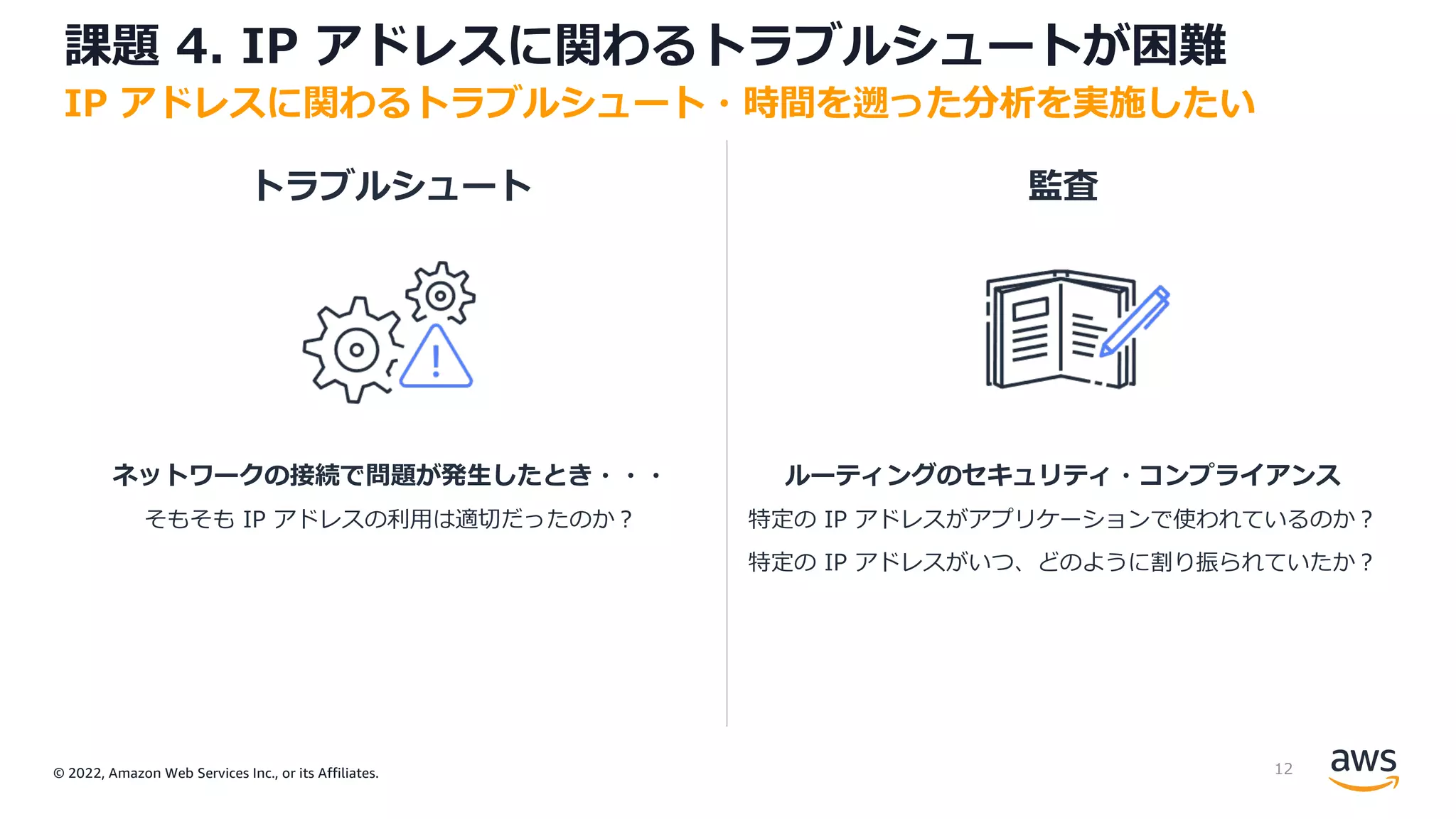 © 2022, Amazon Web Services Inc., or its Affiliates.
課題 4. IP アドレスに関わるトラブルシュートが困難
IP アドレスに関わるトラブルシュート・時間を遡った分析を実施したい
トラブルシュート 監査
ネットワークの接続で問題が発⽣したとき・・・
そもそも IP アドレスの利⽤は適切だったのか︖
ルーティングのセキュリティ・コンプライアンス
特定の IP アドレスがアプリケーションで使われているのか︖
特定の IP アドレスがいつ、どのように割り振られていたか︖
12
 