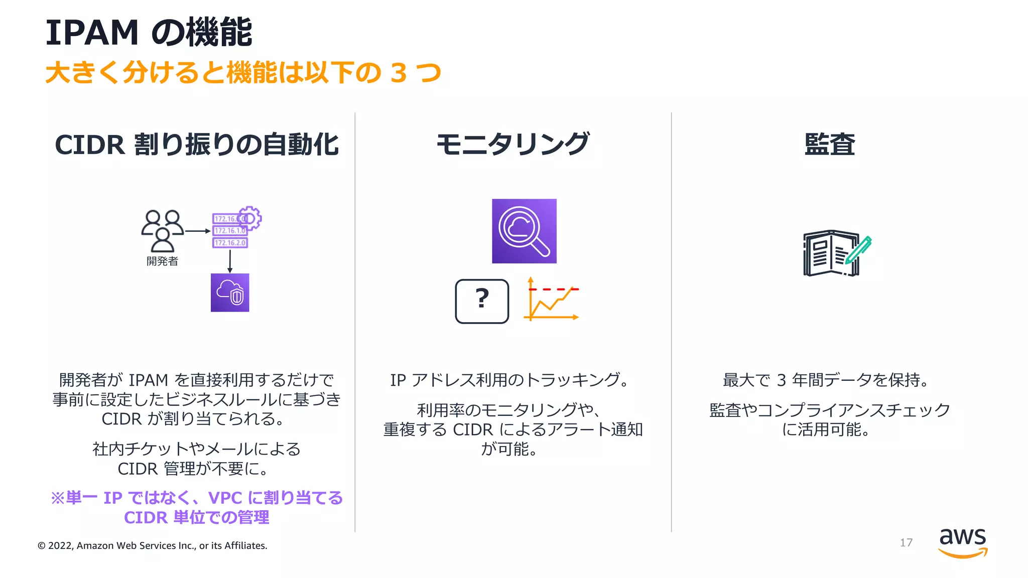 © 2022, Amazon Web Services Inc., or its Affiliates.
IPAM の機能
⼤きく分けると機能は以下の 3 つ
CIDR 割り振りの⾃動化 モニタリング 監査
開発者が IPAM を直接利⽤するだけで
事前に設定したビジネスルールに基づき
CIDR が割り当てられる。
社内チケットやメールによる
CIDR 管理が不要に。
※単⼀ IP ではなく、VPC に割り当てる
CIDR 単位での管理
IP アドレス利⽤のトラッキング。
利⽤率のモニタリングや、
重複する CIDR によるアラート通知
が可能。
最⼤で 3 年間データを保持。
監査やコンプライアンスチェック
に活⽤可能。
?
開発者
17
 