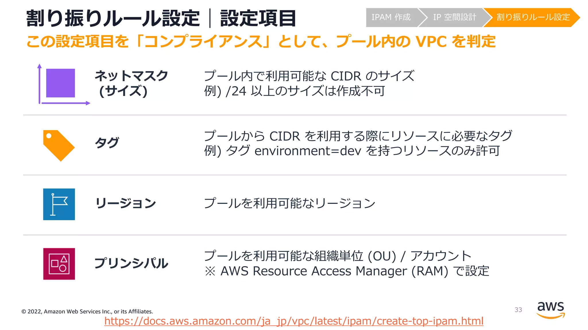 © 2022, Amazon Web Services Inc., or its Affiliates.
割り振りルール設定｜設定項⽬
ネットマスク
(サイズ)
プール内で利⽤可能な CIDR のサイズ
例) /24 以上のサイズは作成不可
タグ
プールから CIDR を利⽤する際にリソースに必要なタグ
例) タグ environment=dev を持つリソースのみ許可
リージョン プールを利⽤可能なリージョン
プリンシパル
プールを利⽤可能な組織単位 (OU) / アカウント
※ AWS Resource Access Manager (RAM) で設定
https://docs.aws.amazon.com/ja_jp/vpc/latest/ipam/create-top-ipam.html
この設定項⽬を「コンプライアンス」として、プール内の VPC を判定
IPAM 作成 IP 空間設計 割り振りルール設定
33
 
