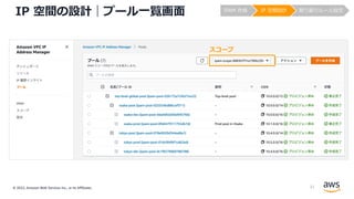 © 2022, Amazon Web Services Inc., or its Affiliates.
IP 空間の設計｜プール⼀覧画⾯ IPAM 作成 IP 空間設計 割り振りルール設定
スコープ
31
 
