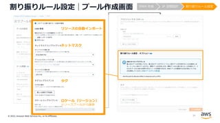 © 2022, Amazon Web Services Inc., or its Affiliates.
割り振りルール設定｜プール作成画⾯ IPAM 作成 IP 空間設計 割り振りルール設定
ネットマスク
リソースの⾃動インポート
タグ
ロケール（リージョン）
※ソースプールから継承
34
 