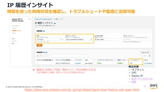 © 2022, Amazon Web Services Inc., or its Affiliates.
IP 履歴インサイト
時間を遡った利⽤状況を確認し、トラブルシュートや監査に活⽤可能
※ 指定の CIDR に完全⼀致のリソースのみ表⽰される
/24 を指定した場合、配下の /32 などは表⽰されない
検出対象
• サブネット
• VPC
• Elastic IP
• EC2 インスタンス
• ENI
https://docs.aws.amazon.com/ja_jp/vpc/latest/ipam/view-history-cidr-ipam.html
43
 