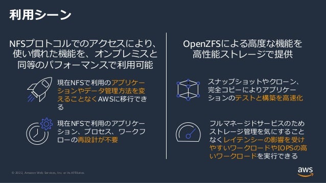 © 2022, Amazon Web Services, Inc. or its Affiliates.
利用シーン
現在NFSで利用のアプリケー
ションやデータ管理方法を変
えることなくAWSに移行でき
る
現在NFSで利用のアプリケー
ション、プロセス、ワークフ
ローの再設計が不要
フルマネージドサービスのため
ストレージ管理を気にすること
なくレイテンシーの影響を受け
やすいワークロードやIOPSの高
いワークロードを実行できる
スナップショットやクローン、
完全コピーによりアプリケー
ションのテストと構築を高速化
NFSプロトコルでのアクセスにより、
使い慣れた機能を、オンプレミスと
同等のパフォーマンスで利用可能
OpenZFSによる高度な機能を
高性能ストレージで提供
 