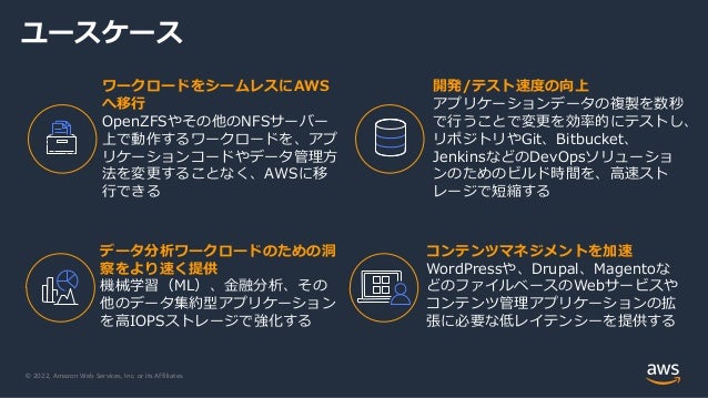 © 2022, Amazon Web Services, Inc. or its Affiliates.
ユースケース
開発/テスト速度の向上
アプリケーションデータの複製を数秒
で行うことで変更を効率的にテストし、
リポジトリやGit、Bitbucket、
JenkinsなどのDevOpsソリューショ
ンのためのビルド時間を、高速スト
レージで短縮する
ワークロードをシームレスにAWS
へ移行
OpenZFSやその他のNFSサーバー
上で動作するワークロードを、アプ
リケーションコードやデータ管理方
法を変更することなく、AWSに移
行できる
データ分析ワークロードのための洞
察をより速く提供
機械学習（ML）、金融分析、その
他のデータ集約型アプリケーション
を高IOPSストレージで強化する
コンテンツマネジメントを加速
WordPressや、Drupal、Magentoな
どのファイルベースのWebサービスや
コンテンツ管理アプリケーションの拡
張に必要な低レイテンシーを提供する
 