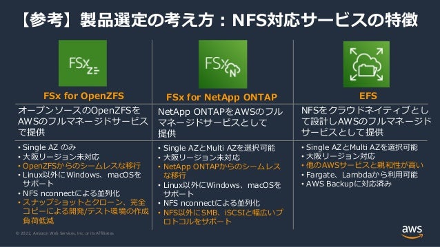© 2022, Amazon Web Services, Inc. or its Affiliates.
【参考】製品選定の考え方：NFS対応サービスの特徴
FSx for OpenZFS
オープンソースのOpenZFSを
AWSのフルマネージドサービス
で提供
• Single AZ のみ
• 大阪リージョン未対応
• OpenZFSからのシームレスな移行
• Linux以外にWindows、macOSを
サポート
• NFS nconnectによる並列化
• スナップショットとクローン、完全
コピーによる開発/テスト環境の作成
負荷低減
EFS
NFSをクラウドネイティブとし
て設計しAWSのフルマネージド
サービスとして提供
• Single AZとMulti AZを選択可能
• 大阪リージョン対応
• 他のAWSサービスと親和性が高い
• Fargate、Lambdaから利用可能
• AWS Backupに対応済み
FSx for NetApp ONTAP
NetApp ONTAPをAWSのフル
マネージドサービスとして
提供
• Single AZとMulti AZを選択可能
• 大阪リージョン未対応
• NetApp ONTAPからのシームレス
な移行
• Linux以外にWindows、macOSを
サポート
• NFS nconnectによる並列化
• NFS以外にSMB、iSCSIと幅広いプ
ロトコルをサポート
 