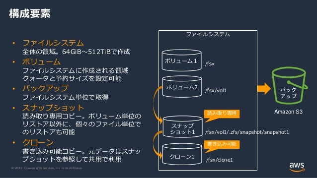© 2022, Amazon Web Services, Inc. or its Affiliates.
構成要素
• ファイルシステム
全体の領域。64GiB～512TiBで作成
• ボリューム
ファイルシステムに作成される領域
クォータと予約サイズを設定可能
• バックアップ
ファイルシステム単位で取得
• スナップショット
読み取り専用コピー。ボリューム単位の
リストア以外に、個々のファイル単位で
のリストアも可能
• クローン
書き込み可能コピー。元データはスナッ
プショットを参照して共用で利用
ファイルシステム
ボリューム１
ボリューム2
/fsx
/fsx/vol1
スナップ
ショット1 /fsx/vol1/.zfs/snapshot/snapshot1
Amazon S3
バック
アップ
クローン1
/fsx/clone1
読み取り専用
書き込み可能
 