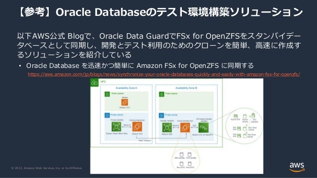 © 2022, Amazon Web Services, Inc. or its Affiliates.
【参考】Oracle Databaseのテスト環境構築ソリューション
以下AWS公式 Blogで、Oracle Data GuardでFSx for OpenZFSをスタンバイデー
タベースとして同期し、開発とテスト利用のためのクローンを簡単、高速に作成す
るソリューションを紹介している
• Oracle Database を迅速かつ簡単に Amazon FSx for OpenZFS に同期する
https://aws.amazon.com/jp/blogs/news/synchronize-your-oracle-databases-quickly-and-easily-with-amazon-fsx-for-openzfs/
 