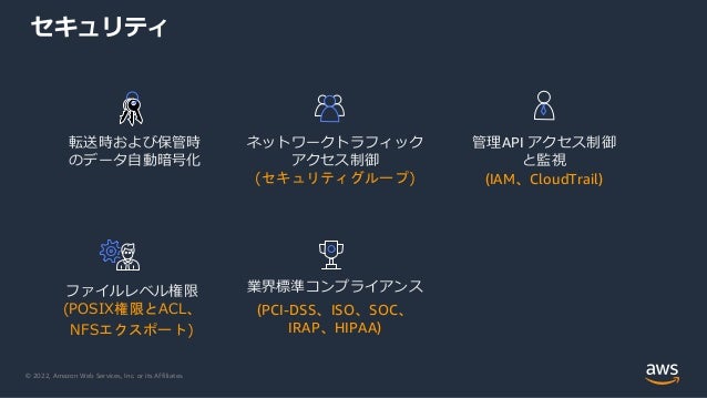 © 2022, Amazon Web Services, Inc. or its Affiliates.
ネットワークトラフィック
アクセス制御
(セキュリティグループ)
業界標準コンプライアンス
(PCI-DSS、ISO、SOC、
IRAP、HIPAA)
管理API アクセス制御
と監視
(IAM、CloudTrail)
ファイルレベル権限
(POSIX権限とACL、
NFSエクスポート)
転送時および保管時
のデータ自動暗号化
セキュリティ
 