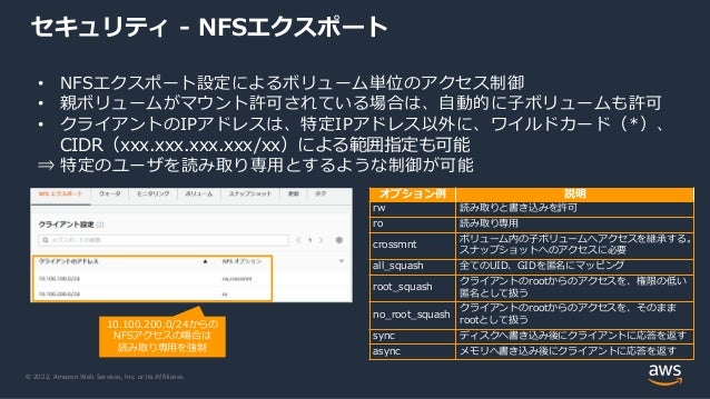 © 2022, Amazon Web Services, Inc. or its Affiliates.
• NFSエクスポート設定によるボリューム単位のアクセス制御
• 親ボリュームがマウント許可されている場合は、自動的に子ボリュームも許可
• クライアントのIPアドレスは、特定IPアドレス以外に、ワイルドカード（*）、
CIDR（xxx.xxx.xxx.xxx/xx）による範囲指定も可能
⇒ 特定のユーザを読み取り専用とするような制御が可能
オプション例 説明
rw 読み取りと書き込みを許可
ro 読み取り専用
crossmnt
ボリューム内の子ボリュームへアクセスを継承する。
スナップショットへのアクセスに必要
all_squash 全てのUID、GIDを匿名にマッピング
root_squash
クライアントのrootからのアクセスを、権限の低い
匿名として扱う
no_root_squash
クライアントのrootからのアクセスを、そのまま
rootとして扱う
sync ディスクへ書き込み後にクライアントに応答を返す
async メモリへ書き込み後にクライアントに応答を返す
10.100.200.0/24からの
NFSアクセスの場合は
読み取り専用を強制
セキュリティ - NFSエクスポート
 