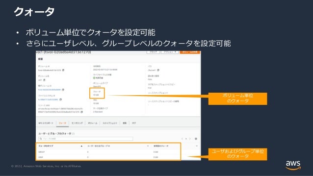 © 2022, Amazon Web Services, Inc. or its Affiliates.
• ボリューム単位でクォータを設定可能
• さらにユーザレベル、グループレベルのクォータを設定可能
ユーザおよびグループ単位
のクォータ
ボリューム単位
のクォータ
クォータ
 