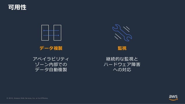 © 2022, Amazon Web Services, Inc. or its Affiliates.
可用性
データ複製
アベイラビリティ
ゾーン内部での
データ自動複製
監視
継続的な監視と
ハードウェア障害
への対応
 