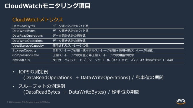© 2022, Amazon Web Services, Inc. or its Affiliates.
CloudWatchモニタリング項目
CloudWatchメトリクス
DataReadBytes データ読み込みのバイト数
DataWriteBytes データ書き込みのバイト数
DataReadOperations データ読み込みの操作数
DataWriteOperations データ書き込みの操作数
UsedStorageCapacity 使用されたストレージの量
StorageCapacity 合計ストレージ容量（使用済みストレージ容量＋使用可能ストレージ容量）
CompressionRatio 圧縮ストレージの使用量と非圧縮ストレージの使用量の比率
NfsBadCalls NFSサーバのリモートプロシージャコール（RPC）メカニズムにより拒否されたコール数
• IOPSの測定例
(DataReadOperations + DataWriteOperations) / 秒単位の期間
• スループットの測定例
(DataReadBytes + DataWriteBytes) / 秒単位の期間
 