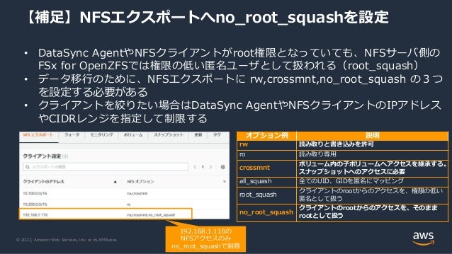 © 2022, Amazon Web Services, Inc. or its Affiliates.
• DataSync AgentやNFSクライアントがroot権限となっていても、NFSサーバ側の
FSx for OpenZFSでは権限の低い匿名ユーザとして扱われる（root_squash）
• データ移行のために、NFSエクスポートに rw,crossmnt,no_root_squash の３つ
を設定する必要がある
• クライアントを絞りたい場合はDataSync AgentやNFSクライアントのIPアドレス
やCIDRレンジを指定して制限する
オプション例 説明
rw 読み取りと書き込みを許可
ro 読み取り専用
crossmnt
ボリューム内の子ボリュームへアクセスを継承する。
スナップショットへのアクセスに必要
all_squash 全てのUID、GIDを匿名にマッピング
root_squash
クライアントのrootからのアクセスを、権限の低い
匿名として扱う
no_root_squash
クライアントのrootからのアクセスを、そのまま
rootとして扱う
192.168.1.110の
NFSアクセスのみ
no_root_squashで制限
【補足】NFSエクスポートへno_root_squashを設定
 