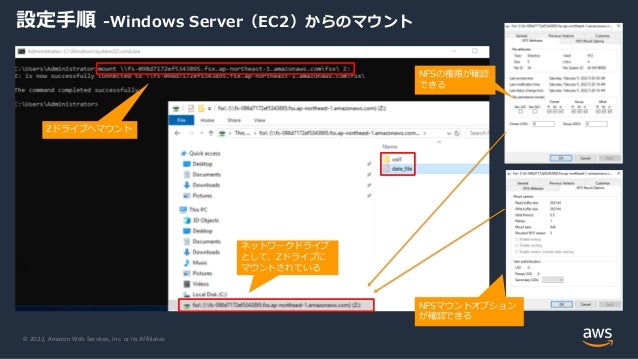 © 2022, Amazon Web Services, Inc. or its Affiliates.
設定手順 -Windows Server（EC2）からのマウント
Zドライブへマウント
ネットワークドライブ
として、Zドライブに
マウントされている
NFSの権限が確認
できる
NFSマウントオプション
が確認できる
 