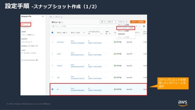© 2022, Amazon Web Services, Inc. or its Affiliates.
設定手順 -スナップショット作成（1/2）
スナップショットを取
得したいボリュームを
選択
 