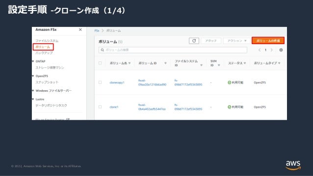 © 2022, Amazon Web Services, Inc. or its Affiliates.
設定手順 -クローン作成（1/4）
 