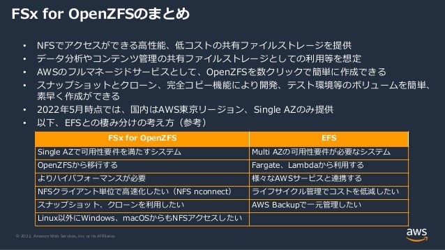 © 2022, Amazon Web Services, Inc. or its Affiliates.
FSx for OpenZFSのまとめ
• NFSでアクセスができる高性能、低コストの共有ファイルストレージを提供
• データ分析やコンテンツ管理の共有ファイルストレージとしての利用等を想定
• AWSのフルマネージドサービスとして、OpenZFSを数クリックで簡単に作成できる
• スナップショットとクローン、完全コピー機能により開発、テスト環境等のボリュームを簡単、
素早く作成ができる
• 2022年5月時点では、国内はAWS東京リージョン、Single AZのみ提供
• 以下、EFSとの棲み分けの考え方（参考）
FSx for OpenZFS EFS
Single AZで可用性要件を満たすシステム Multi AZの可用性要件が必要なシステム
OpenZFSから移行する Fargate、Lambdaから利用する
よりハイパフォーマンスが必要 様々なAWSサービスと連携する
NFSクライアント単位で高速化したい（NFS nconnect） ライフサイクル管理でコストを低減したい
スナップショット、クローンを利用したい AWS Backupで一元管理したい
Linux以外にWindows、macOSからもNFSアクセスしたい
 