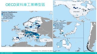 ©ITRI. 工業技術研究院著作
OECD資料庫工業轉型區
13
Krawchenko, T. A., & Gordon, M. (2021)
 
