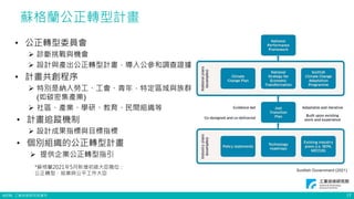 ©ITRI. 工業技術研究院著作
• 公正轉型委員會
 診斷挑戰與機會
 設計與產出公正轉型計畫，導入公參和調查證據
• 計畫共創程序
 特別是納入勞工、工會、青年，特定區域與族群
(如碳密集產業)
 社區、產業、學研、教育、民間組織等
• 計畫追蹤機制
 設計成果指標與目標指標
• 個別組織的公正轉型計畫
 提供企業公正轉型指引
蘇格蘭公正轉型計畫
Scottish Government (2021)
*蘇格蘭2021年5月新增初級大臣職位：
公正轉型、就業與公平工作大臣
17
 