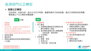 ©ITRI. 工業技術研究院著作
能源部門公正轉型
對象
• 能源部門潛在影響族群
 保障再生能源設施建置的
相關利害關係人權益
 如保障漁民與農民權益，
不受能源設施興建影響
• 地方政府協作
 地方參與規劃與治理
• 公民參與
 預算的編列
 機制的設計與導入
議題
能源部門直接相關
• 電費調漲
• 勞工權益
 保障傳統電廠退役或轉型的相
關利害關係人權益
 提供轉型產業的勞工轉職輔導
、技能訓練、職涯教育
 店家轉型
• 財源基金
 碳費、基金
 政策立法
 分配正義、程序正義
涵蓋
• 發電業
• 煉油業
• 原住民族、偏鄉與可能因建置再生
能源設施受影響的族群
• 其他因能源轉型過程中可能受影響
族群(如離岸風電影響捕撈漁民生計)
• 高碳排產業
• 傳統車行
• 弱勢自營業者(易受能源價格影響之
小店面)
• 我國公正轉型
目前原則、政策內容、執行方式仍不明確，離實際運作仍有段距離。國內已有學者和民間團
體倡議以下公正轉型相關議題：
25
 