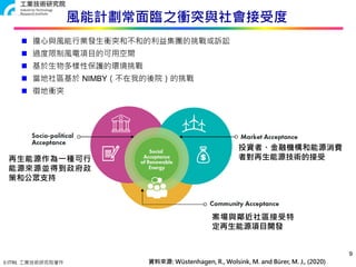 © ITRI. 工業技術研究院著作
風能計劃常面臨之衝突與社會接受度
9
資料來源: Wüstenhagen, R., Wolsink, M. and Bürer, M. J., (2020)
 擔心與風能行業發生衝突和不和的利益集團的挑戰或訴訟
 過度限制風電項目的可用空間
 基於生物多樣性保護的環境挑戰
 當地社區基於 NIMBY（不在我的後院）的挑戰
 徵地衝突
投資者、金融機構和能源消費
者對再生能源技術的接受
案場與鄰近社區接受特
定再生能源項目開發
再生能源作為一種可行
能源來源並得到政府政
策和公眾支持
 