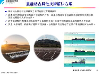 © ITRI. 工業技術研究院著作
風能結合其他技術解決方案
11
 風能結合其他新能源解決方案可克服以下關鍵挑戰:
 成本效率:尋找最便宜和最有效的解決方案，資產所有者和提供者能找到更有效地產生能
源形成最佳收入解決方案。
 再生能源整合:根據能源系統條件（如電網規則）促成控制和調度風能和其他再生能源。
 安全/供應時間: 根據需求時間管理供應，並創建與煤炭等化石能源公平競爭的解決方案。
資料來源: GWEC (2020)
 