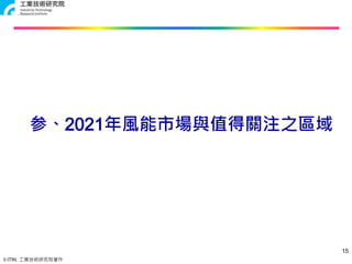 © ITRI. 工業技術研究院著作
参、2021年風能市場與值得關注之區域
15
 