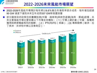 © ITRI. 工業技術研究院著作
2022-2026未來風能市場展望
24
 2022-2026年風能市場預計每年將以6.6％複合年增長率逐步成長，每年增加超過
90 GW 速度下達到未來五年成長557 GW新裝置容量
 部分國家政府政策包括躉購制度(中國、越南等)與綠色證書(瑞典、挪威)退場，未
來主要風能市場主要依靠以下市場支持機制：（1）平價上網計劃（中國，風電將
獲得與燃煤電廠相同的報酬；（2） PTC和ITC（美國） ; (3) 專案競標（歐洲、拉
丁美洲、非洲和中東以及東南亞）。
資料來源: GWEC (2022)
 
