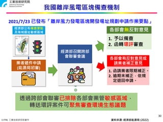 © ITRI. 工業技術研究院著作
我國離岸風電區塊備查機制
30
資料來源: 經濟部能源局 (2022)
 