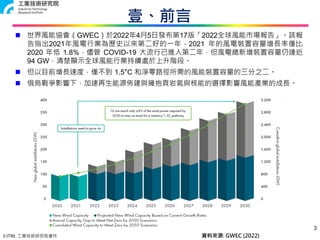 © ITRI. 工業技術研究院著作
壹、前言
3
 世界風能協會（GWEC）於2022年4月5日發布第17版「2022全球風能市場報告」。該報
告指出2021年風電行業為歷史以來第二好的一年，2021 年的風電裝置容量增長率僅比
2020 年低 1.8%，儘管 COVID-19 大流行已進入第二年，但風電總新增裝置容量仍達近
94 GW，清楚顯示全球風能行業持續處於上升階段。
 但以目前增長速度，僅不到 1.5°C 和淨零路徑所需的風能裝置容量的三分之二。
 俄烏戰爭影響下，加速再生能源佈建與擁抱頁岩氣與核能的選擇影響風能產業的成長。
資料來源: GWEC (2022)
 