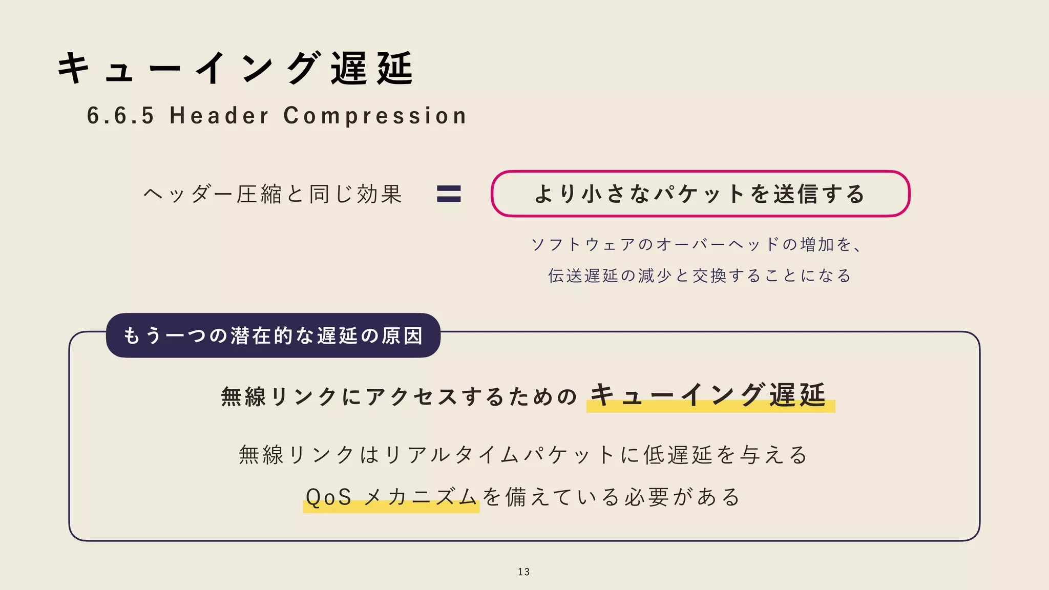13
6 . 6 . 5 H e a d e r C o m p r e s s i o n
キ ュ ー イ ン グ 遅 延
ヘッダー圧縮と同じ効果 より小さなパケットを送信する
ソフトウェアのオーバーヘッドの増加を、
伝送遅延の減少と交換することになる
もう一つの潜在的な遅延の原因
無線リンクにアクセスするための キューイング遅延
無線リンクはリアルタイムパケットに低遅延を与える
QoS メカニズムを備えている必要がある
 