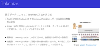 Tokenize
扱うデータによって、tokenizeの方法が異なる
• Text：32,000のsubwordをもつSentencePieceによって、[0,32000)の整数
型に変換
• Image：ViTと同様にraster orderでパッチに分割後、各ピクセルを[-1,1]
で正規化し、パッチサイズの平方根で割る
• 離散値：row-major order で一列に並べる。各要素は[0,1024)の整数型
• 連続値：row-major order で浮動小数点値を1列に並べる。その後[-1,1]で
mu-lawエンコードして、1024のビンで離散化し、+32,000する。 From Vision Transformer
 