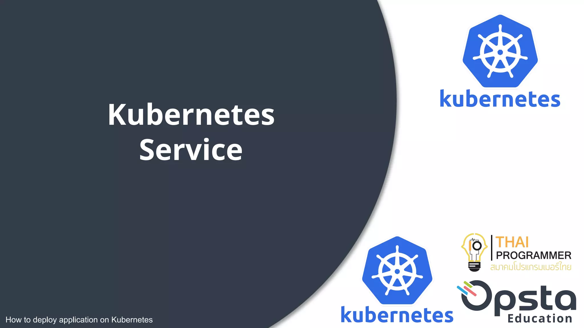 How to deploy application on Kubernetes
Kubernetes
Service
 