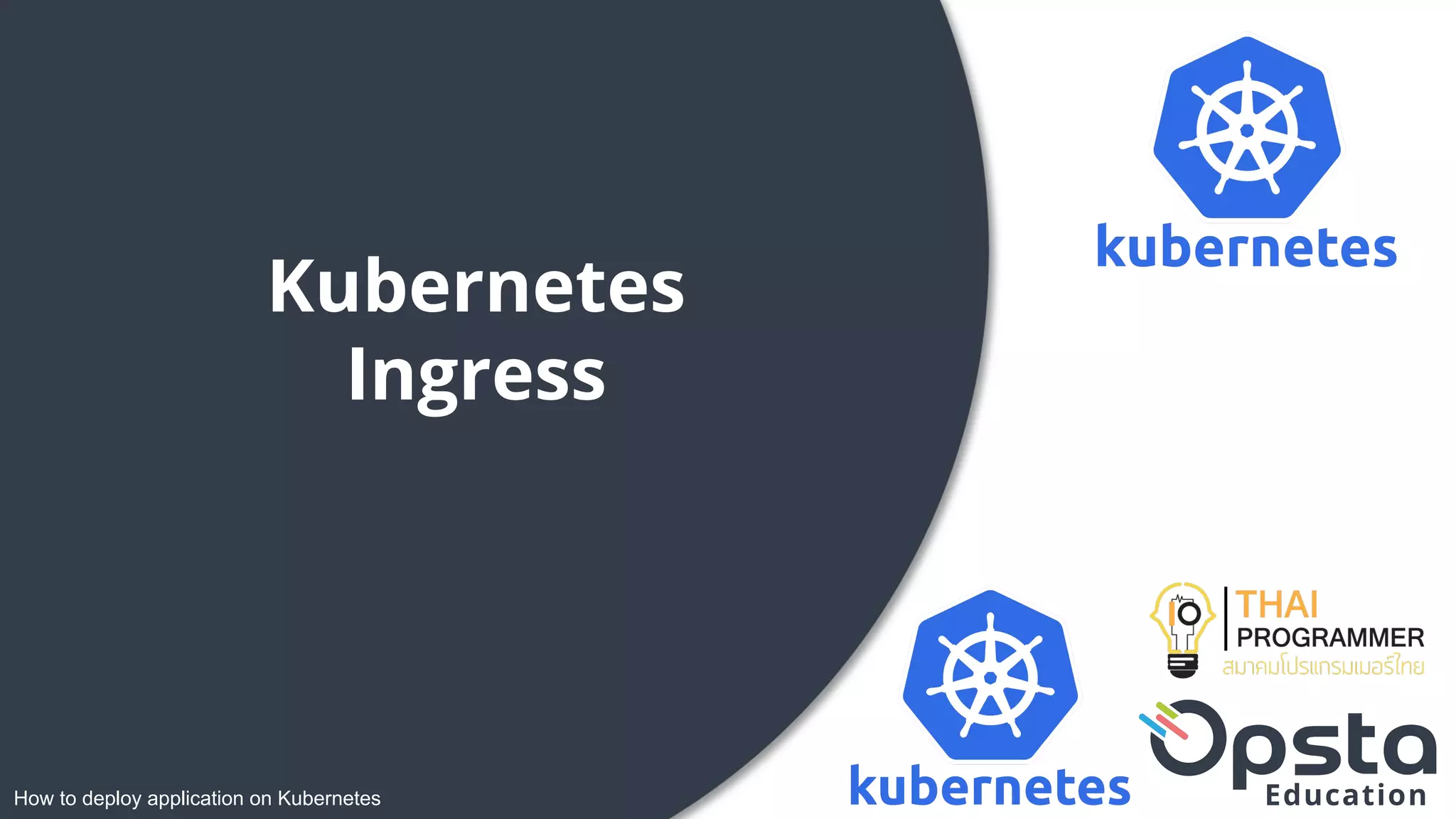 How to deploy application on Kubernetes
Kubernetes
Ingress
 