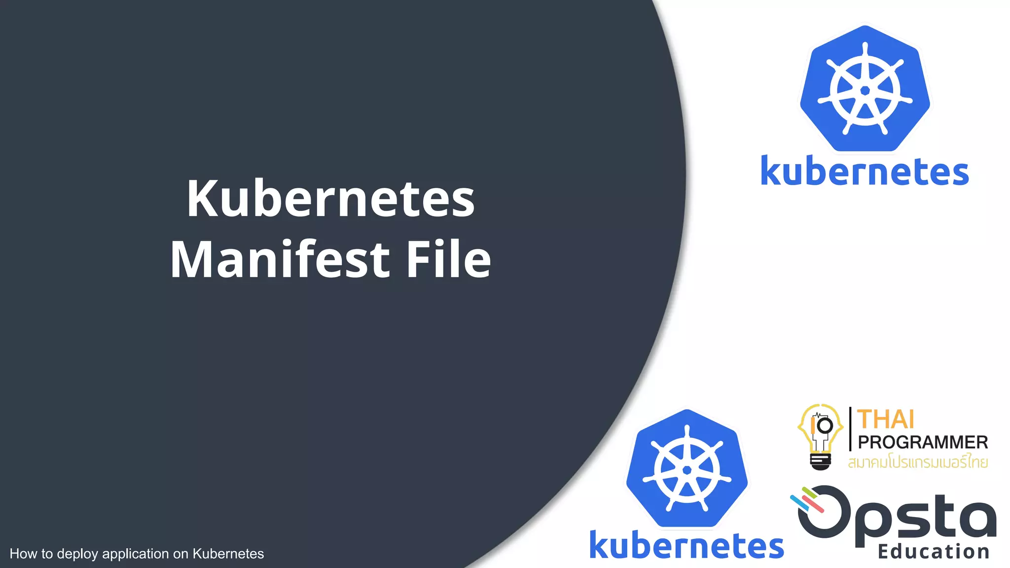 How to deploy application on Kubernetes
Kubernetes
Manifest File
 