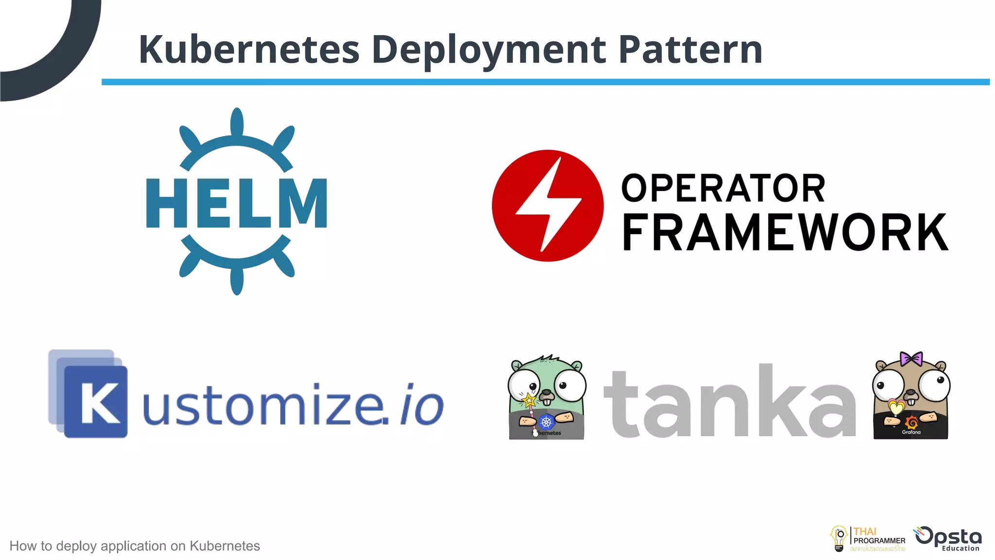 How to deploy application on Kubernetes
Kubernetes Deployment Pattern
 