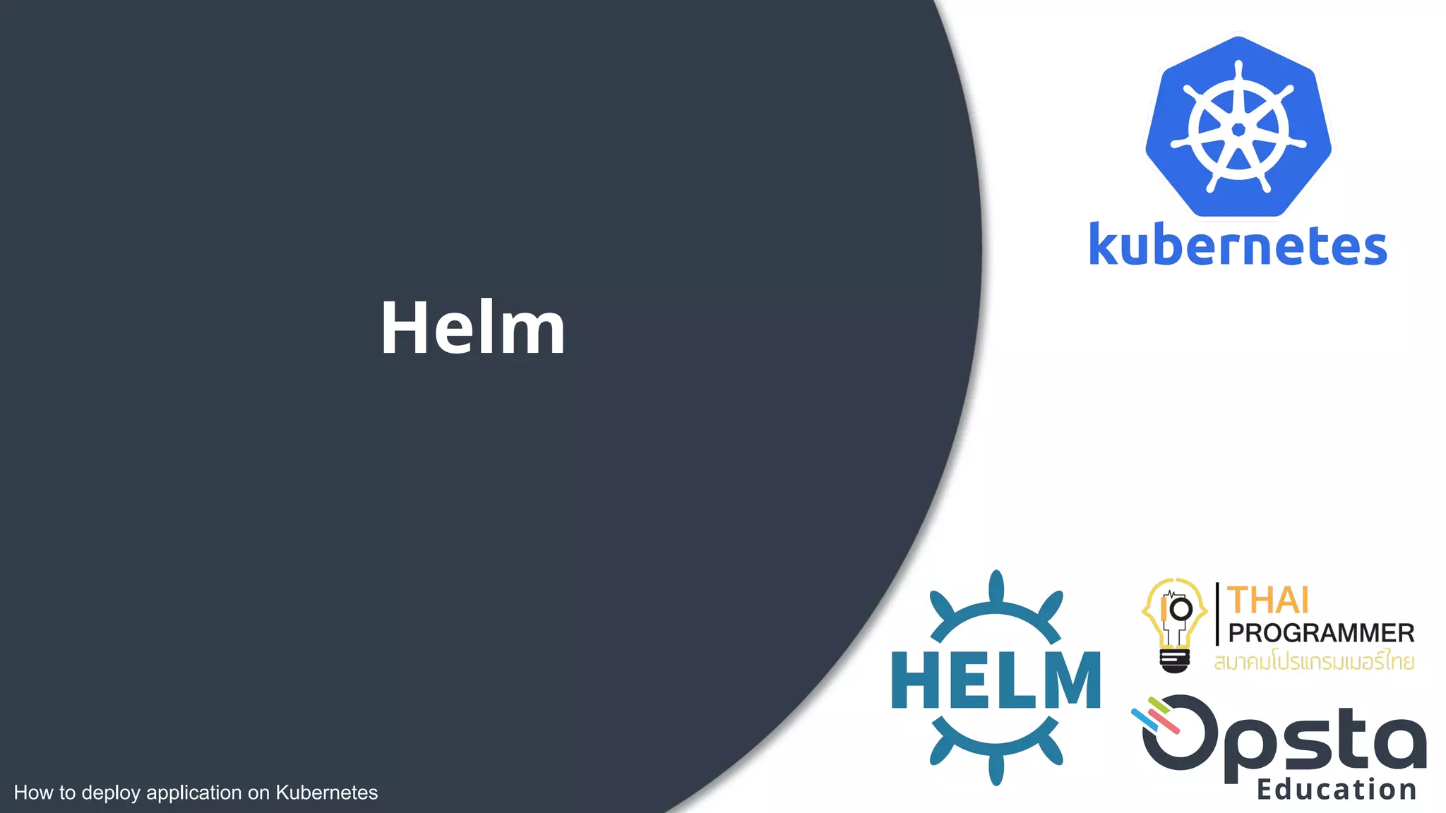 How to deploy application on Kubernetes
Helm
 