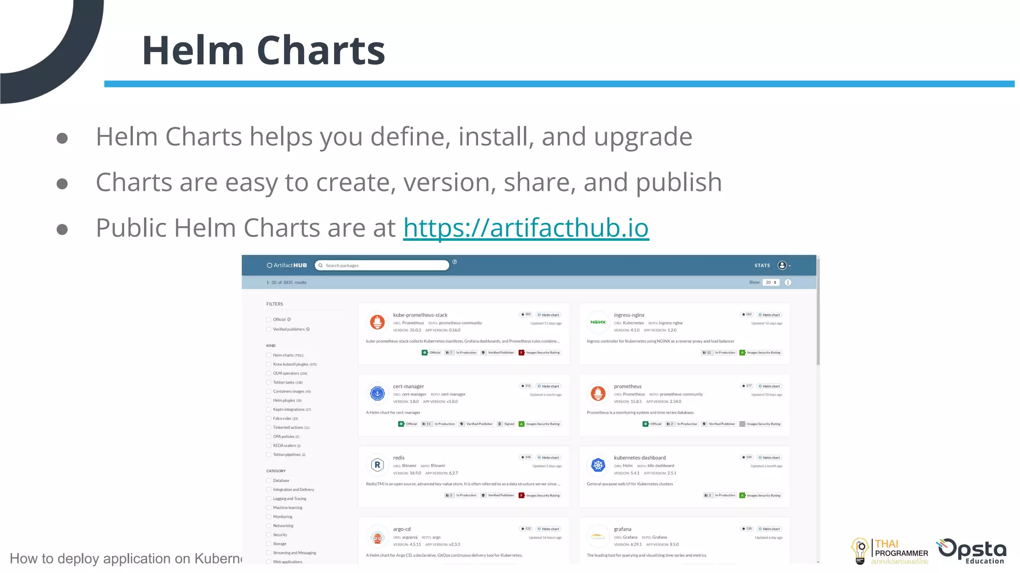 How to deploy application on Kubernetes
Helm Charts
● Helm Charts helps you deﬁne, install, and upgrade
● Charts are easy to create, version, share, and publish
● Public Helm Charts are at https://artifacthub.io
 