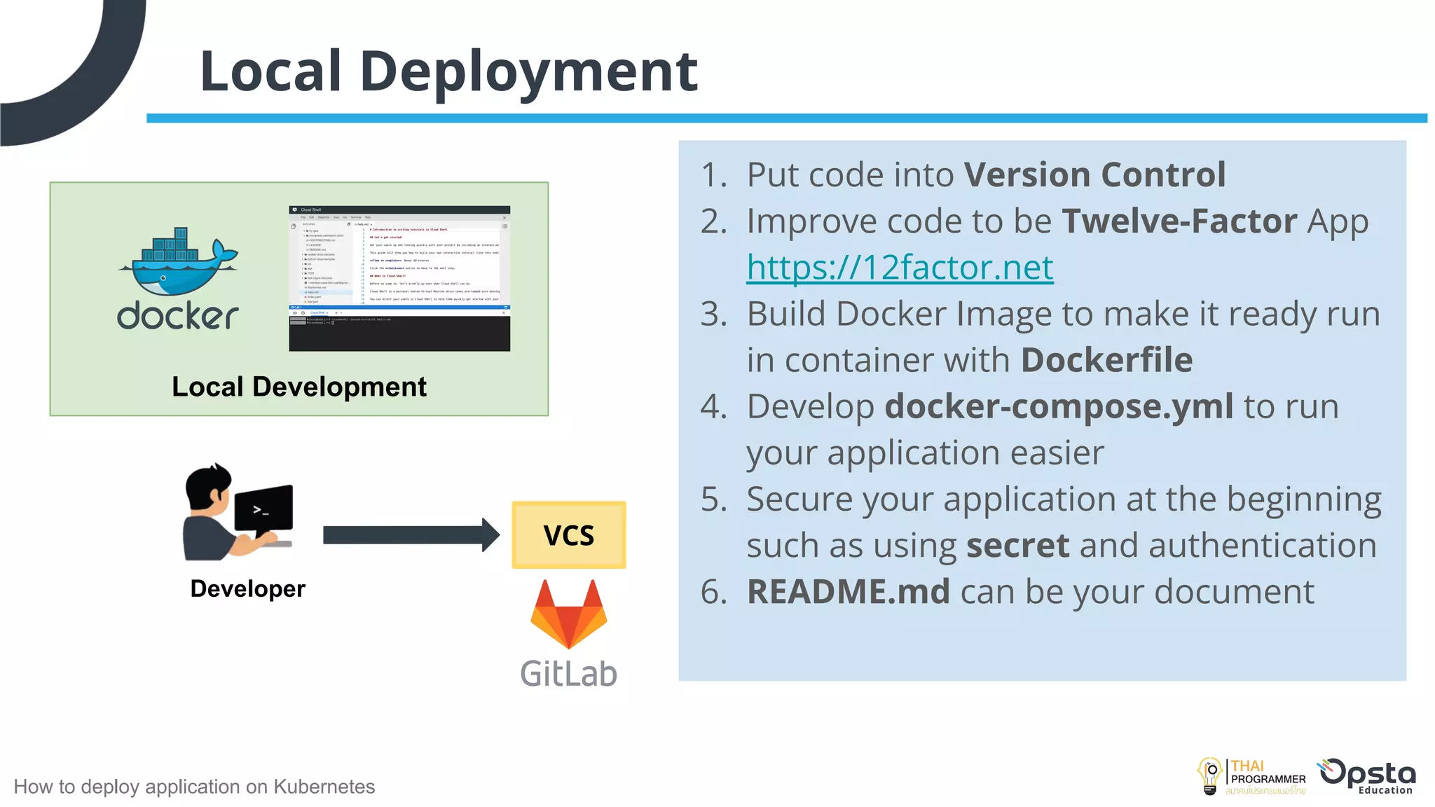 How to deploy application on Kubernetes
Local Deployment
Developer
VCS
Local Development
1. Put code into Version Control
2. Improve code to be Twelve-Factor App
https://12factor.net
3. Build Docker Image to make it ready run
in container with Dockerﬁle
4. Develop docker-compose.yml to run
your application easier
5. Secure your application at the beginning
such as using secret and authentication
6. README.md can be your document
 