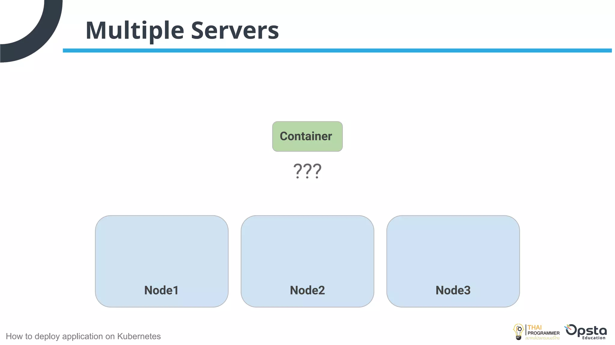How to deploy application on Kubernetes
Multiple Servers
Node1 Node2 Node3
Container
???
 