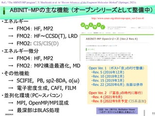 11
・エネルギー
→ FMO4： HF, MP2
→ FMO2： HF～CCSD(T), LRD
→ FMO2: CIS/CIS(D)
・エネルギー微分
→ FMO4： HF, MP2
→ FMO2： MP2構造最適化, MD
・その他機能
→ SCIFIE, PB, sp2-BDA, α(ω)
→ 電子密度生成, CAFI, FILM
・並列化環境（PC~スパコン）
→ MPI, OpenMP/MPI混成
→ 最深部はBLAS処理
ABINIT-MPの主な機能 （オープンシリーズとして整備中）
Ref.; “The ABINIT-MP program”, Y. Mochizuki et al. in “Recent Advances of the Fragment Molecular Method” (Springer, 2021).
http://www.cenav.org/abinit-mp-open_ver-2-rev-4/
Open Ver. 1 （ポスト「京」のPJで整備）
・Rev. 5 (2016年12月)
・Rev. 10 (2018年2月)
・Rev. 15 (2019年3月)
・Rev. 22 (2020年6月)；当面は併存
Open Ver. 2 （「富岳」の時代に移行）
・Rev. 4 (2021年9月)
・Rev. 8 (2022年9月予定:CIS系追加)
（注記： Ver. 2系では、BioStation Viewer
へのデータファイルの書出しを廃止した）
2022/6/4
 