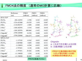 2022/6/4 16
Chignolin
a: これまでの主鎖による分割
b: 主鎖/側鎖による分割
FMO4法の精度 （通常のMO計算に匹敵）
・FMO4で主鎖/側鎖分割が可能
（リガンド側も同様に小分割）
・水素結合系の精度も向上
Reference FMO2 FMO3 FMO4
(au) (mili-au) (mili-au) (mili-au)
HF/6-31G*
(H2O)6 -456.142593 -2.598 0.243 -0.029
(H2O)16 -1216.421080 -10.529 1.634 0.067
(Gly)5 -1110.092757 -3.009 -0.060 0.019
(Ala)5
a
-1305.282976 -3.510 -0.043 0.018
(Ala)5
b
-1305.282976 880.068 -3.452 0.023
Chignolina -3799.528980 18.538 0.608 0.033
Chignolinb
-3799.528980 1564.477 -4.895 0.019
MP2/6-31G*
(H2O)6 -1.137183 -0.365 0.053 -0.003
(H2O)16 -3.047880 0.605 0.868 0.511
(Gly)5 -3.120818 -0.284 -0.023 0.055
(Ala)5
a
-3.797451 0.128 -0.096 0.036
(Ala)5
b
-3.797451 29.202 -0.496 0.173
Chignolina
-11.194920 3.354 0.182 0.521
Chignolinb
-11.194920 48.869 -1.418 1.028
FMO4は誤差が少ない
 