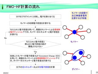分子をフラグメントに分割し、電子を割り当てる
モノマーの初期電子密度を計算する
与えられた電子密度を用いて、周囲のモノマーによる環境静
電ポテンシャル下での、モノマーのエネルギーと電子密度を
計算する
与えられた電子密度と
得られた電子密度の差が
閾値よりも小さい
収束したモノマーの電子密度(Self-Consistent Charge; SCC)
を用いて、周囲のモノマーによる環境静電ポテンシャル下で
の、ダイマーのエネルギーと電子密度を計算する
分子の全エネルギーおよび全電子密度を計算
No
Yes
FMO-HF計算の流れ
モノマーの段階で
自己無撞着電荷
を課すのが特徴
モノマー
ダイマー
2022/6/4 25
 