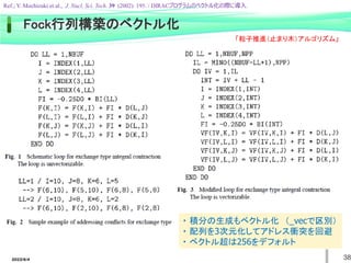 2022/6/4 38
Fock行列構築のベクトル化
・ 積分の生成もベクトル化 （_vecで区別）
・ 配列を3次元化してアドレス衝突を回避
・ ベクトル超は256をデフォルト
Ref.; Y. Mochizuki et al., J. Nucl. Sci. Tech. 39 (2002) 195. / DIRACプログラムのベクトル化の際に導入.
「粒子推進（止まり木）アルゴリズム」
 